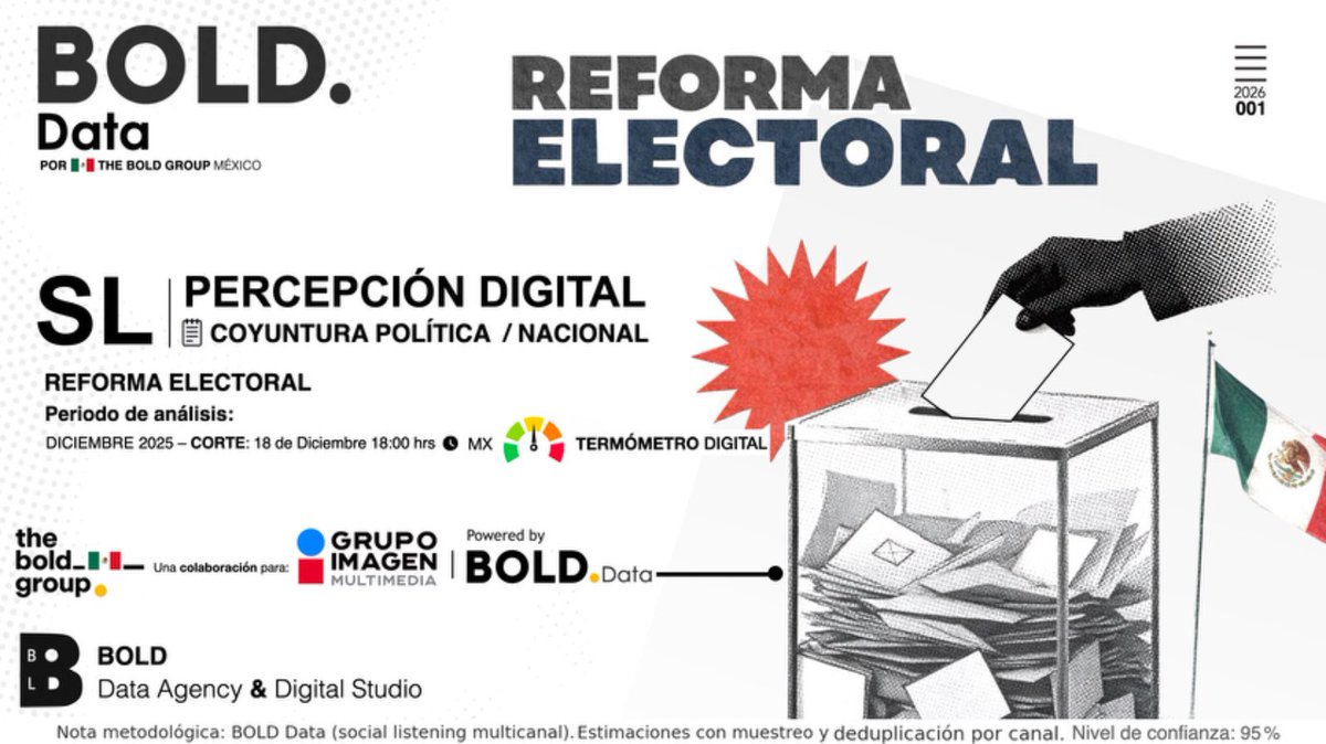 BOLD Group tweet media