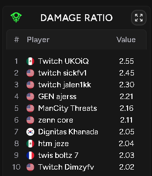 Dimzyfnbr tweet media