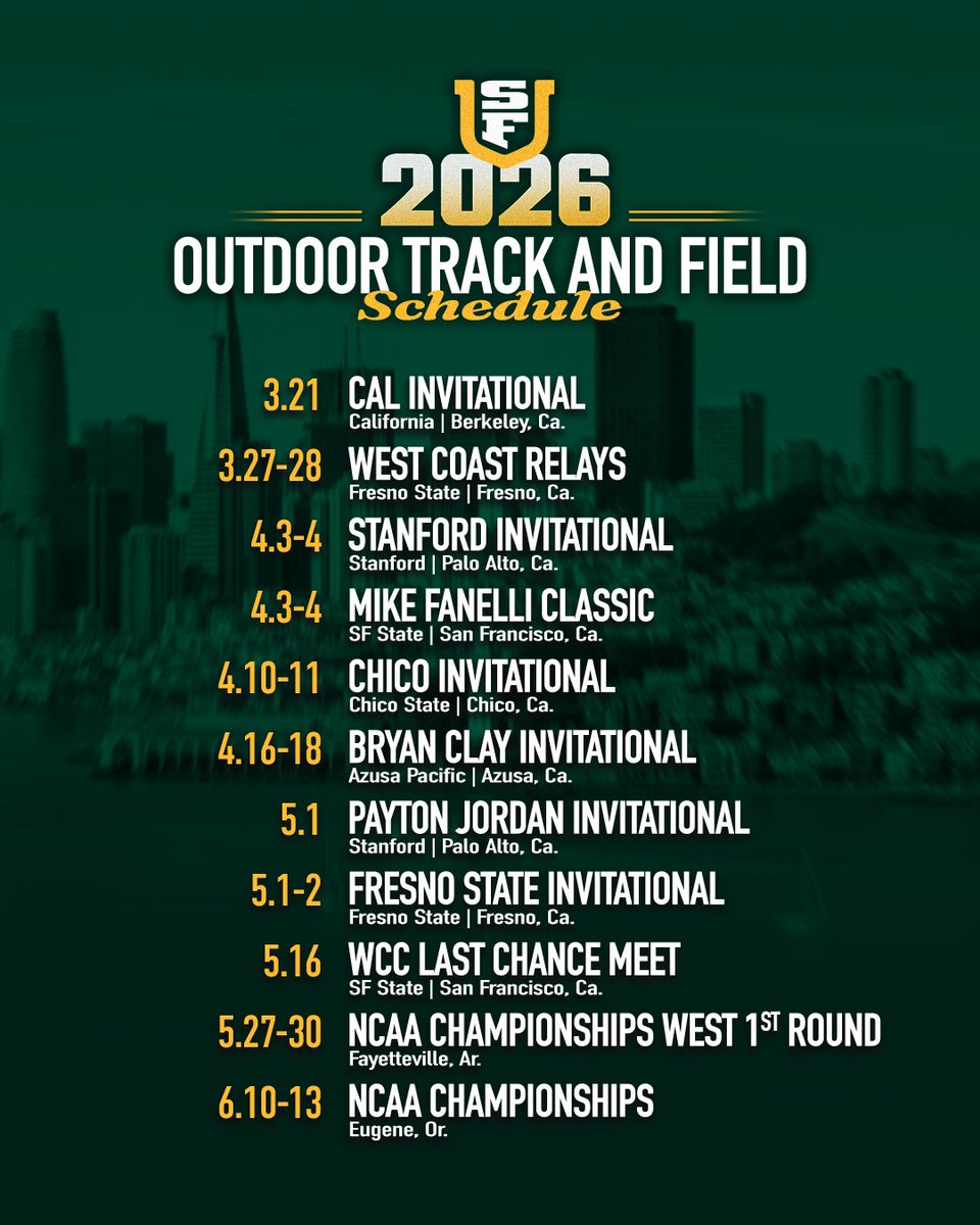 USF Dons XC and T&F tweet media