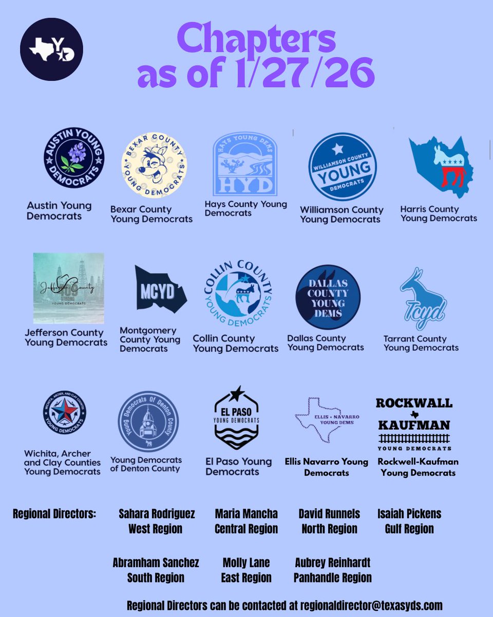 Texas Young Democrats tweet media