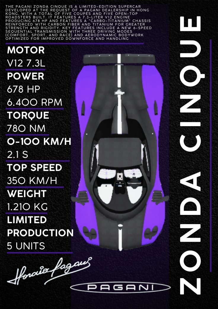 ZearKyrie's tweet photo. i made this with my zonda cinque
#CDTuesday
hope i win https://t.co/oBCqpX8JIP