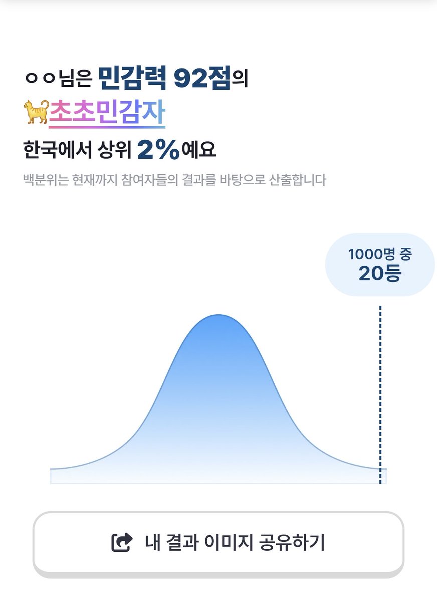 후 tweet media
