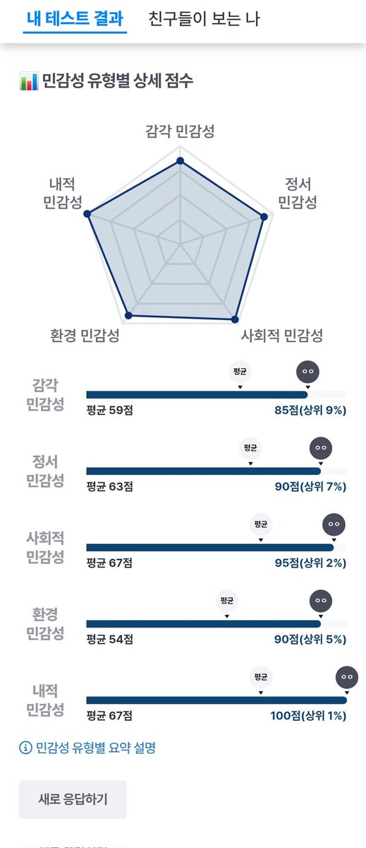 후 tweet media