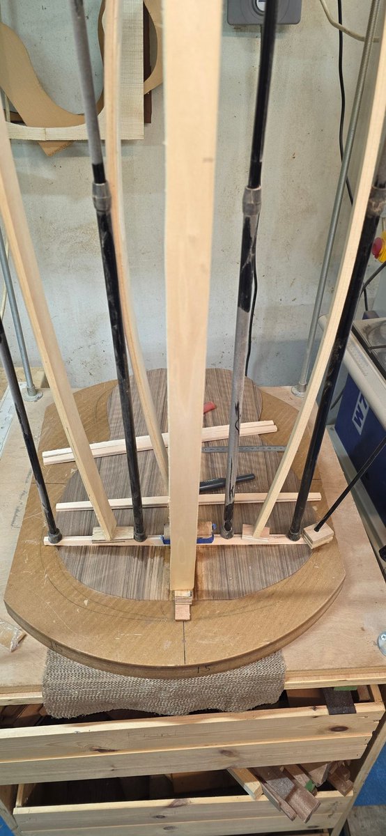 bjokane's tweet photo. New guitar for my daughter in progress...
#lutherie #woodworking https://t.co/U9s02AH9fk