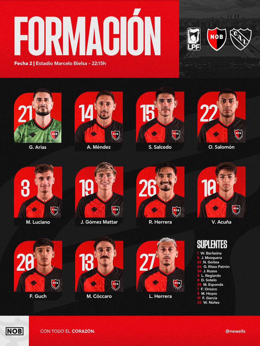 Newells's tweet photo. ¡Así forma el Rojinegro! 💪🏼

📋 Los once para enfrentar a Independiente. 

#VamosNewells 🔴⚫️ https://t.co/UIQspjR2Af
