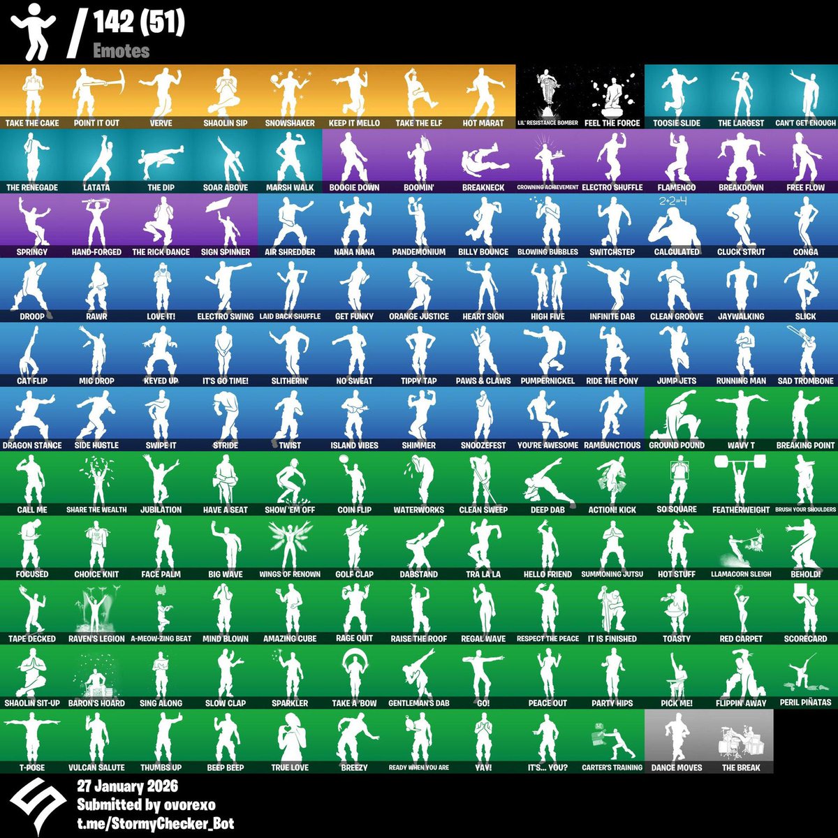 For Sell.

[PC/XBL/PSN] | 146 Skins | OG STW | Honor Guard | Neo Versa | Rose Team Leader | Warpaint | Prodigy | Rose Glow | Mean Streak | Pneumatic Twin | S12-Badge-3 | 2750 VB

Linkable To All Platform In 2 Month
STW Founders

C/o: ?
Bin: Highest Offer In The Next 48 hours gets