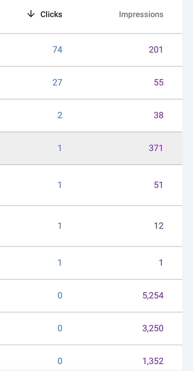 TimBuilds tweet media