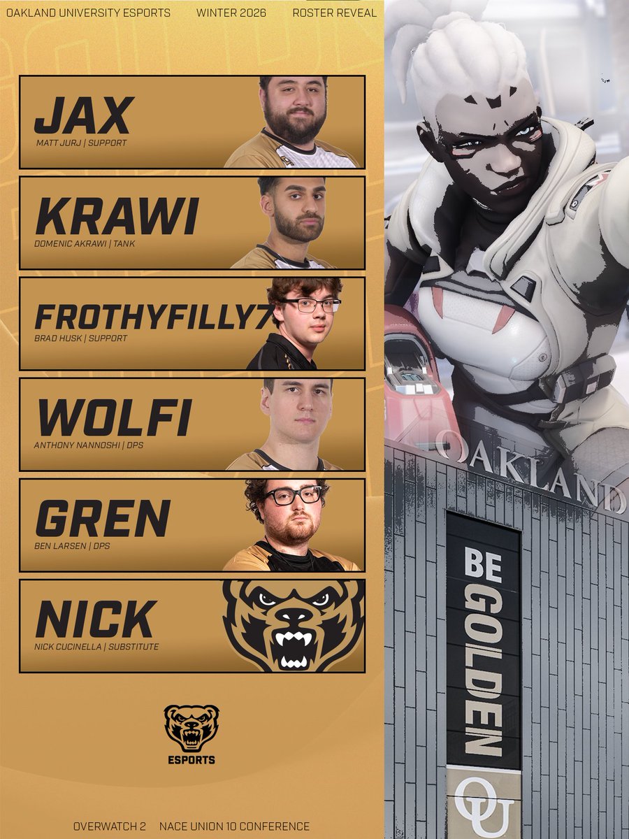 With Competitions underway for the Winter 2026 Semester, we are excited to reveal our Overwatch 2 Roster that will be competing in the Union 10 Conference.

Looking to repeat their undefeated regular season from Fall 2025, the team is ready to take on the competition.

Jax