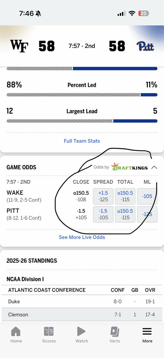 Always right where we started. Line closes -1.5 over under 150.5 and at the under 8 media timeout the live betting line is exactly identical. Sports are so fake