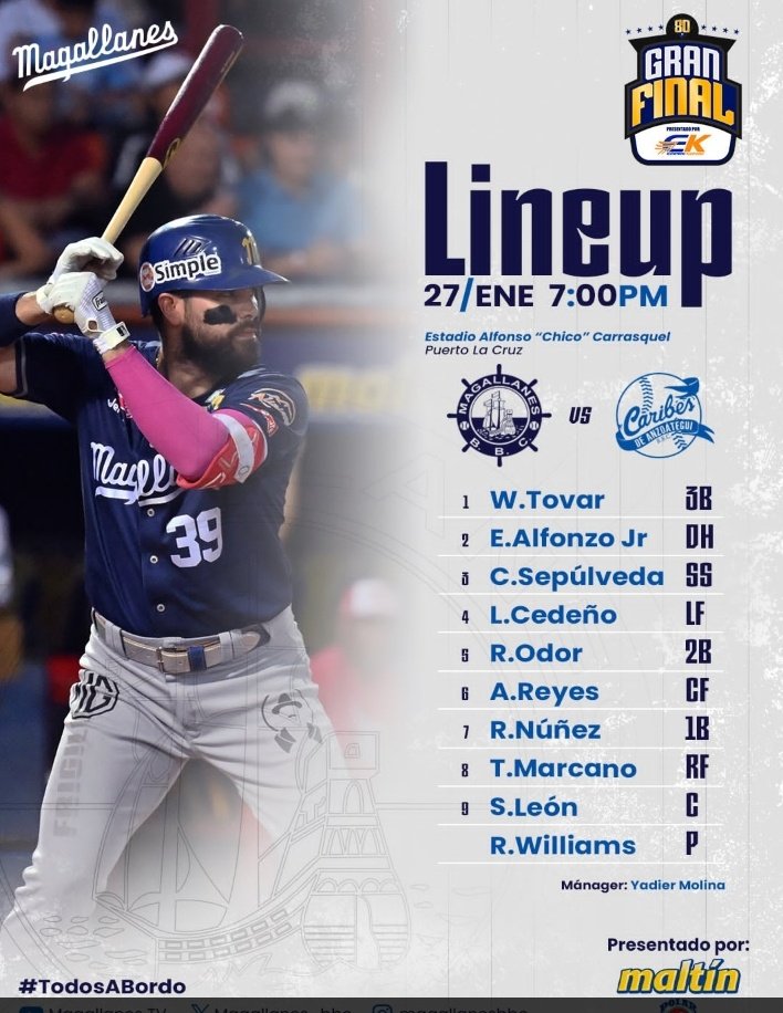centenolec's tweet photo. #Magallanes_porel14 https://t.co/OGPeovhkvA