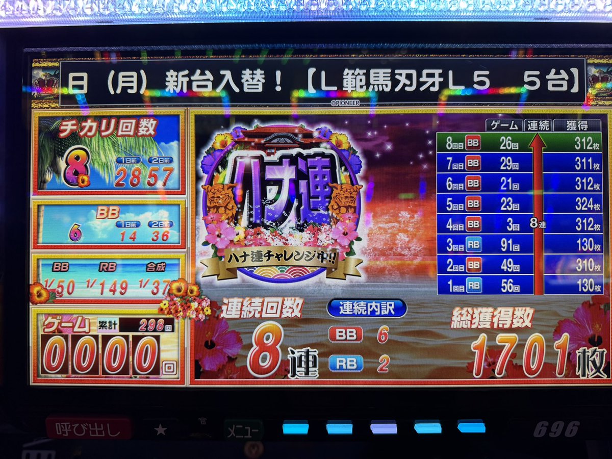 まっきぃー (@1911_takashi) / Posts / X