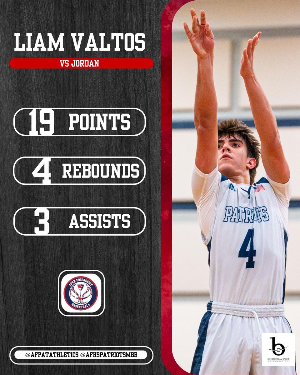 Apex Friendship High School Athletics tweet media