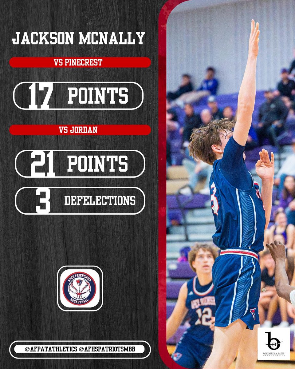 Apex Friendship High School Athletics tweet media