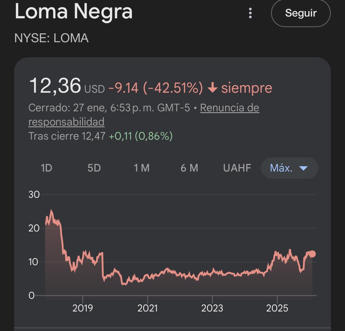 Termo de $YPF tweet media