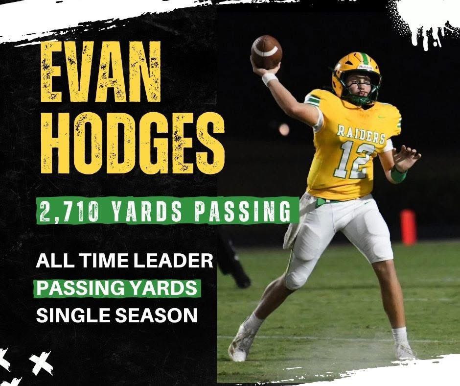 Evan Hodges tweet media