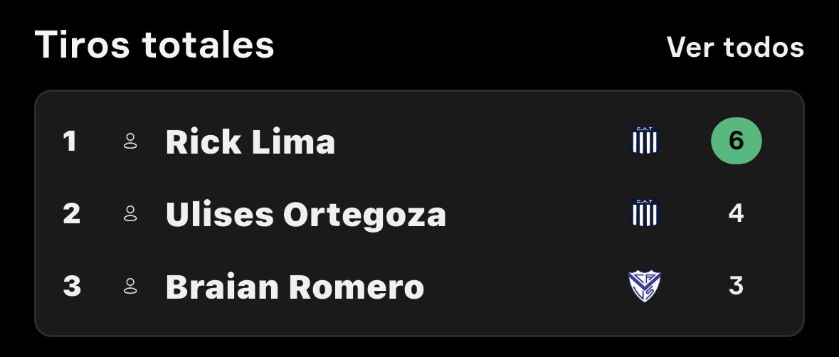 Menos definición que un televisor de la dictadura Rick, duele.