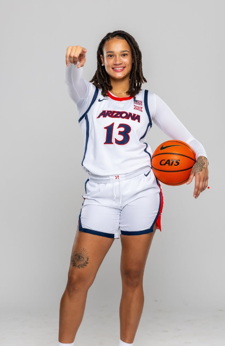D1cuties's tweet photo. Nora Francois - University of Arizona Basketball https://t.co/pWBL7wW1nR