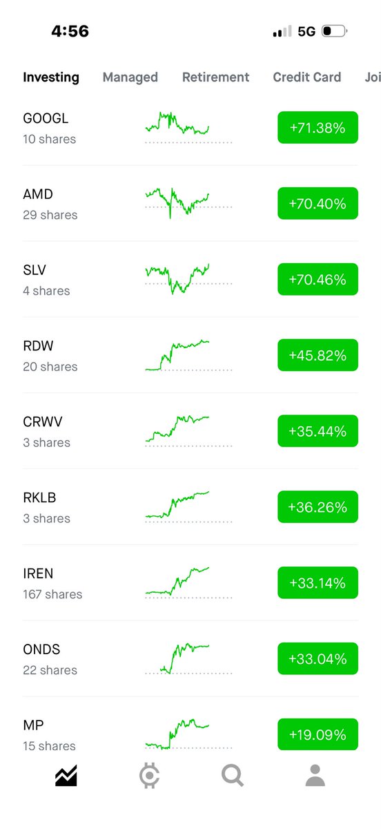 Been a minute since I posted but the portfolio is doing just fine. All the top plays have been bangin so far in 2026. $googl $amd $slv $rdw $crwv $rklb $iren and $ones all over 30% returns. 📈💪