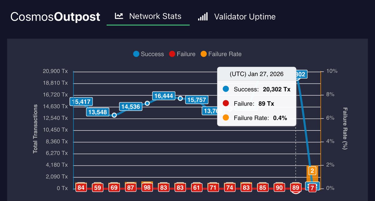 CosmosOutpost tweet media