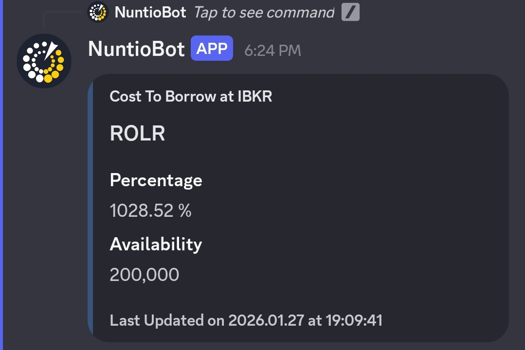 Dojca70's tweet image. $ROLR - high CTB at 1028.52%  plus insiders own 75.12%
there's a 5 day untold rule after the run and dip down - it can come in any moment now - we'll see - i added today at 4Hour EMA200. @ACInvestorBlog @stockplaymaker1 @tradexlnc @JustinSS55 @fra
