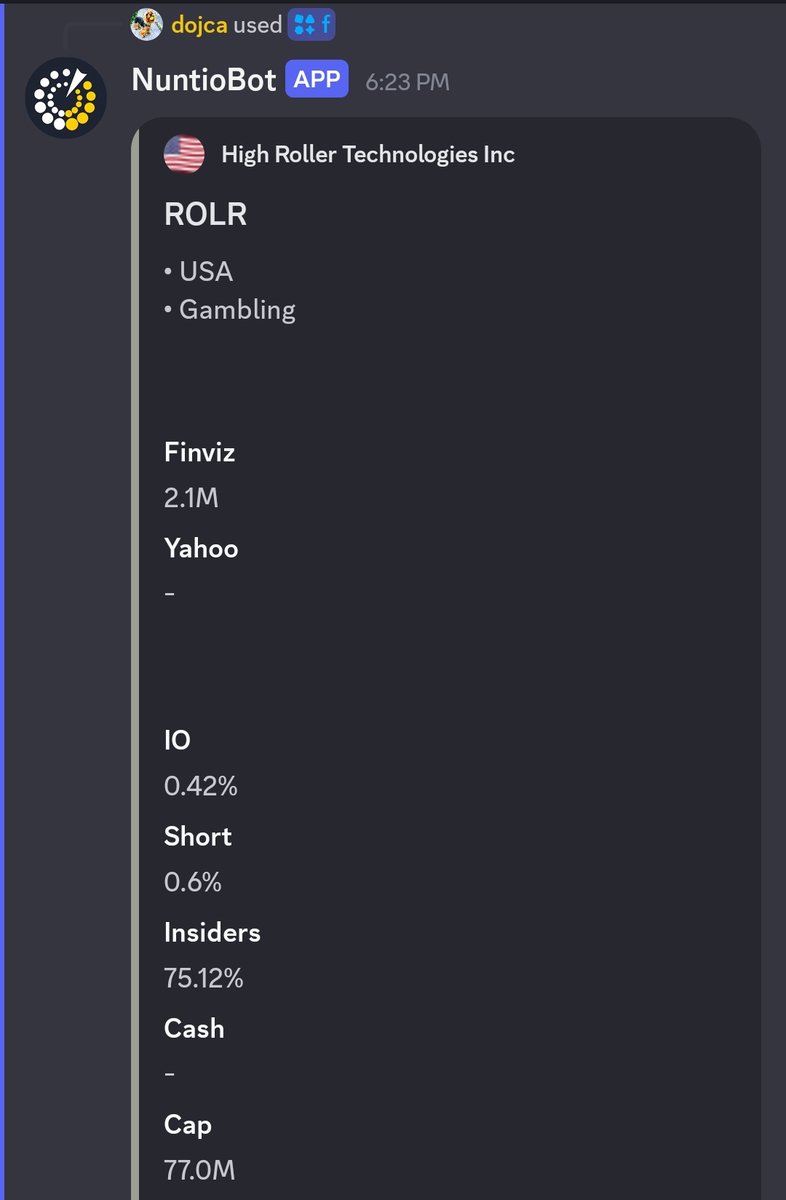 Dojca70's tweet image. $ROLR - high CTB at 1028.52%  plus insiders own 75.12%
there's a 5 day untold rule after the run and dip down - it can come in any moment now - we'll see - i added today at 4Hour EMA200. @ACInvestorBlog @stockplaymaker1 @tradexlnc @JustinSS55 @fra