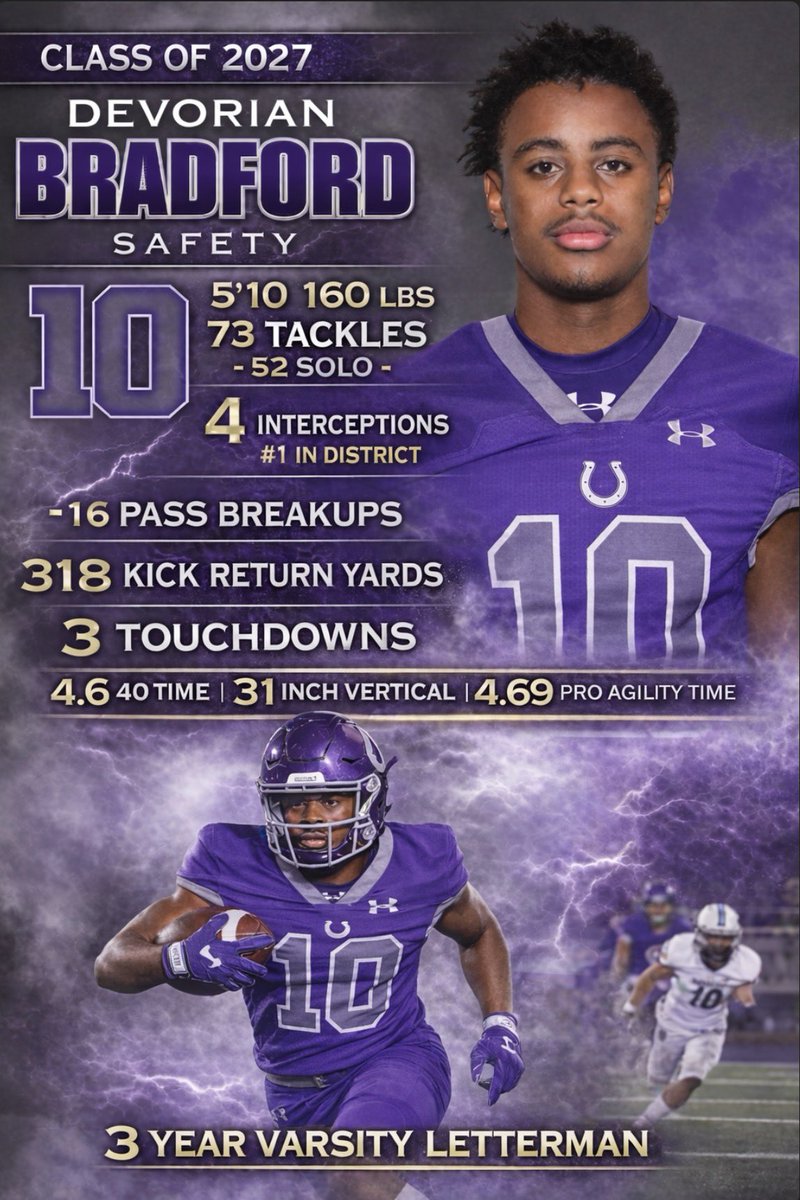 Devorian Bradford tweet media