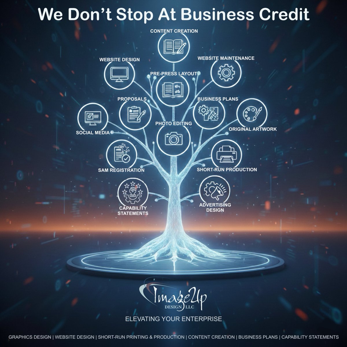 Starpointcredit's tweet photo. We don't stop at business credit. In fact, sometimes we don't even start there. Sometimes a new opportunity arises from something as simple as a question.
READ: https://t.co/EYUjofzqSZ
#businessartanddesign
#businessgraphicsdesign
#businesscreditbuilding https://t.co/ckVqe7x9G6