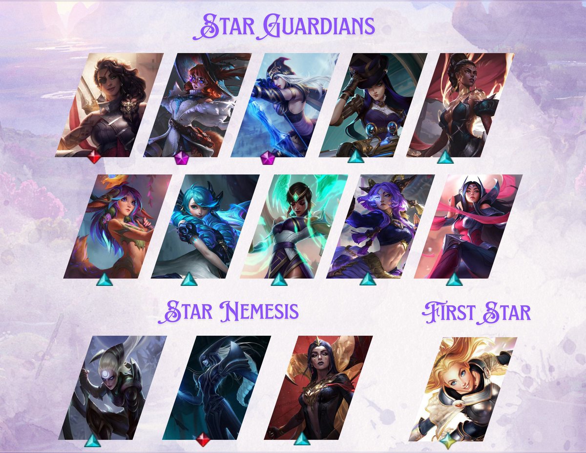 rique⋆.𐙚 ̊ tweet media