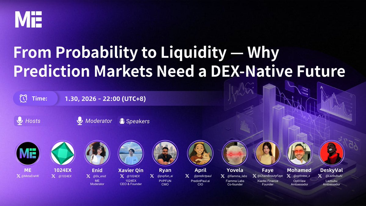 MetaEraHK's tweet photo. 🔥 From Probability to Liquidity — Why Prediction Markets Need a DEX-Native Future

⏰ Time & Date: 1.30, 2026 – 22:00 (UTC+8)
🔗 Link:  https://t.co/60ofYsuqlG
✨ Hosts: @MetaEraHK, @1024EX

🎙️ Moderator & Speaker: @0x_enid, @1024EX, @pvpfun_ai, @predictpaul, @fiamma_labs, @ChainBeautyFaye, @optiview_x, @LazbubuAI

📅 Set the reminder to learn more about #PredictionMarkets !