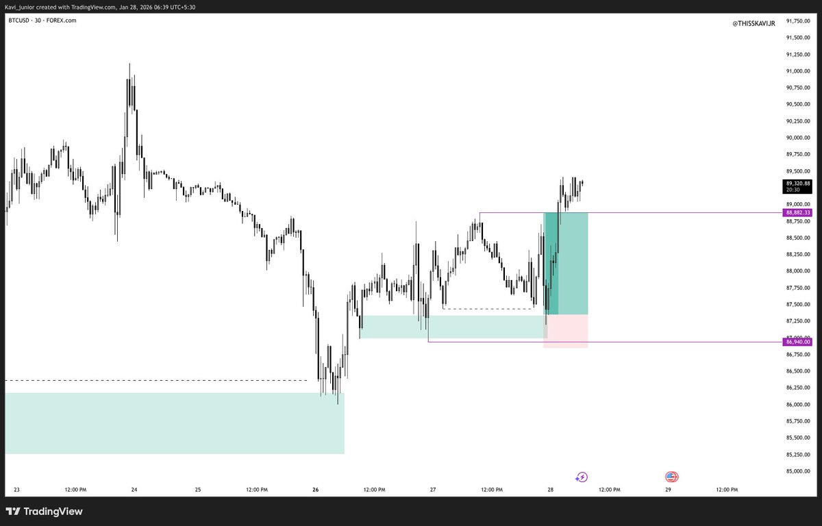 Kavi Jr 📊🥷🏽 tweet media