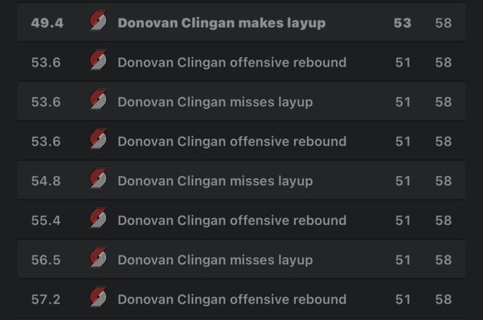 jaredrblock's tweet image. The Donovan Clingan experience