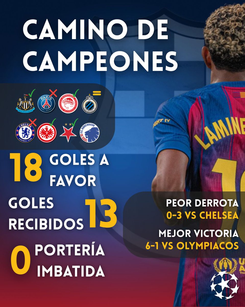 El Curubito tweet media