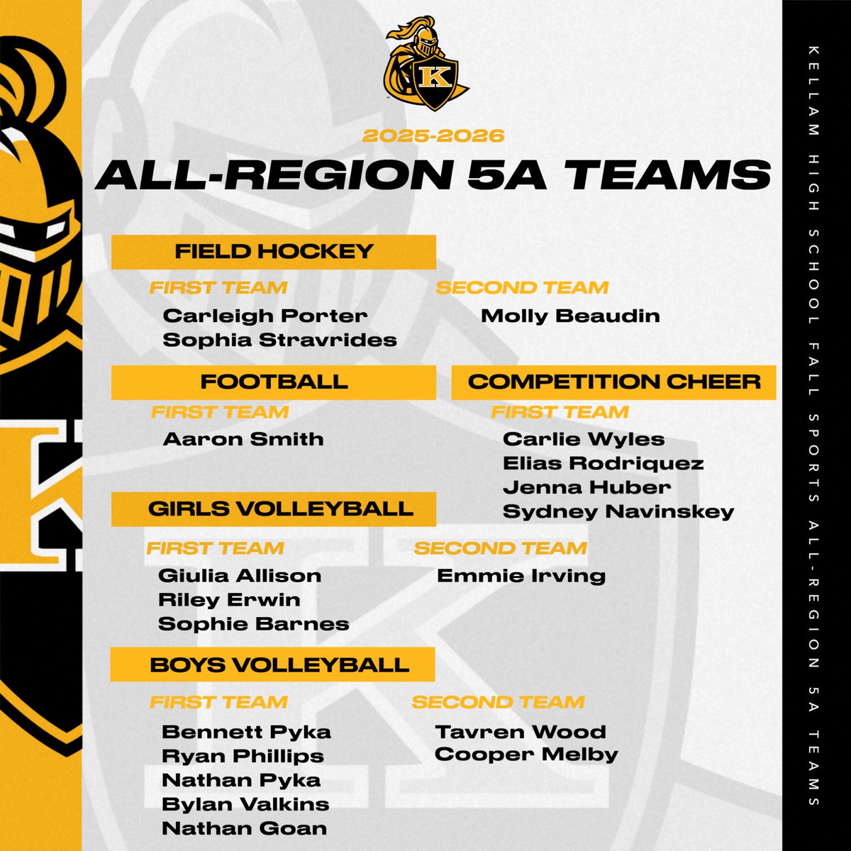 Kellam High School tweet media