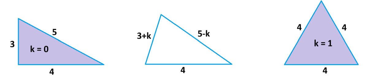 James Tanton tweet media