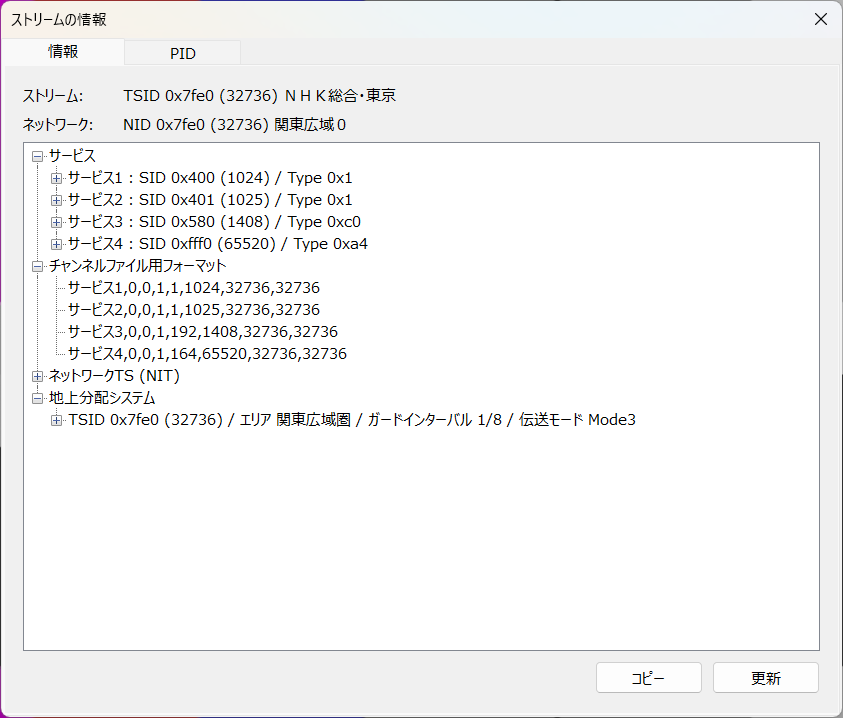 と改めて日曜日深夜の新情報棟のてーおーしー（？）送出のAK地上波分の