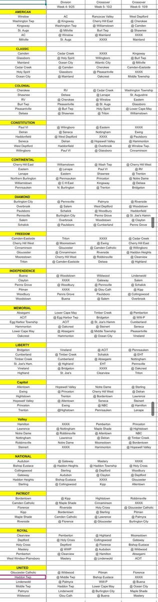 Mark Trible tweet media