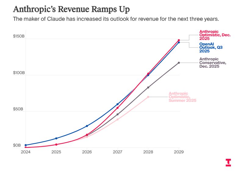 Wall St Engine tweet media