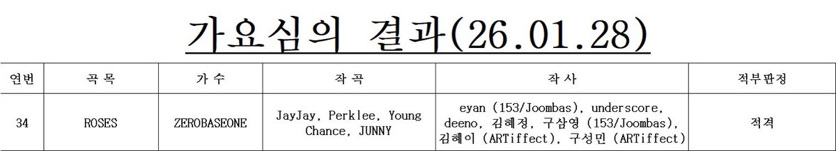 대리토토 댈토 사기 신용 접수 tweet media