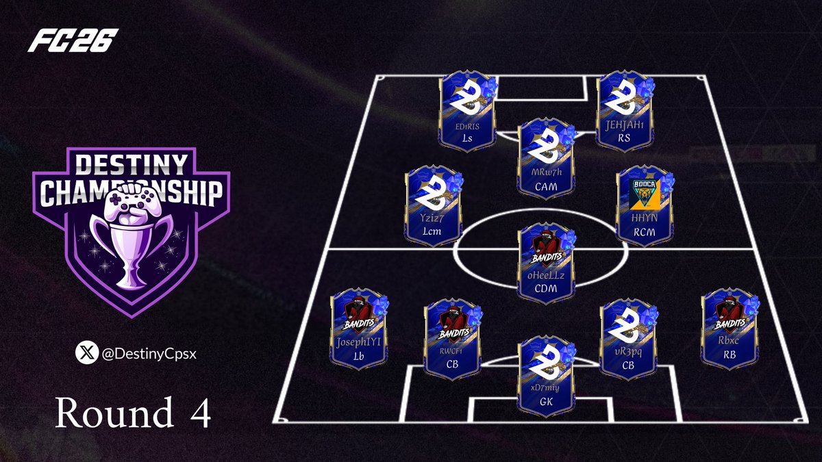 Destiny Championship tweet media