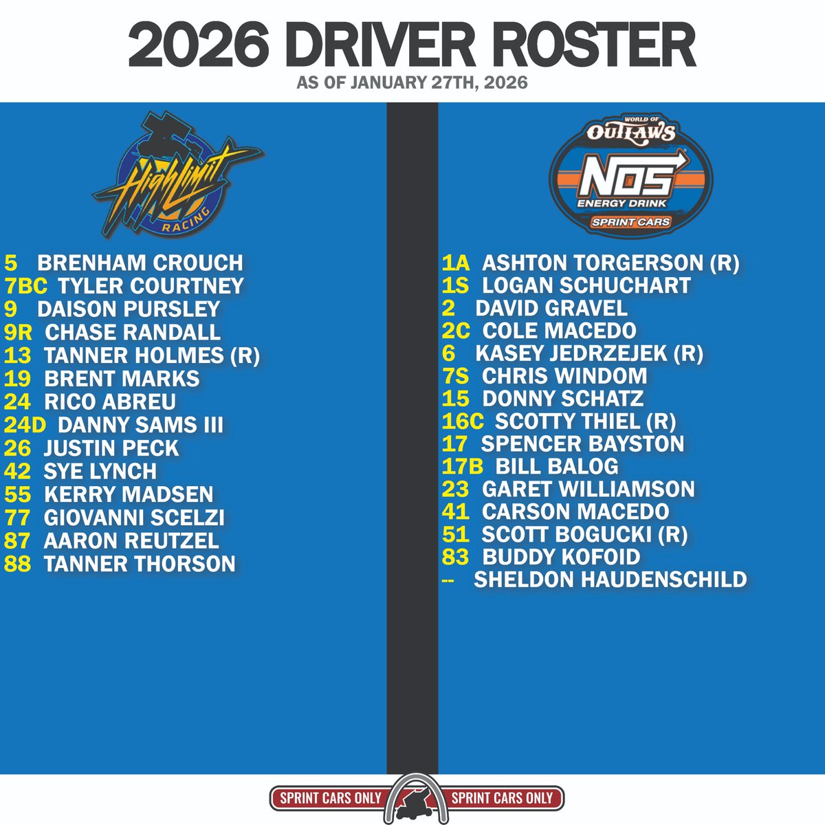 Sprint Cars Only tweet media