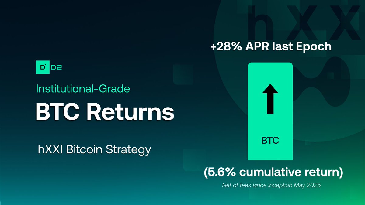 <a href="/MetFi_DAO/">MetFi DAO (we're hiring)</a> Have y’all heard of <a href="/D2_Finance/">D2 Finance</a> this protocol is the pinnacle of Low risk #DeFi made for institutional investors, family offices and #DAOs check out their two year report and find out for yourself why this is a must for treasuries using #Web3  x.com/D2_Finance/sta…