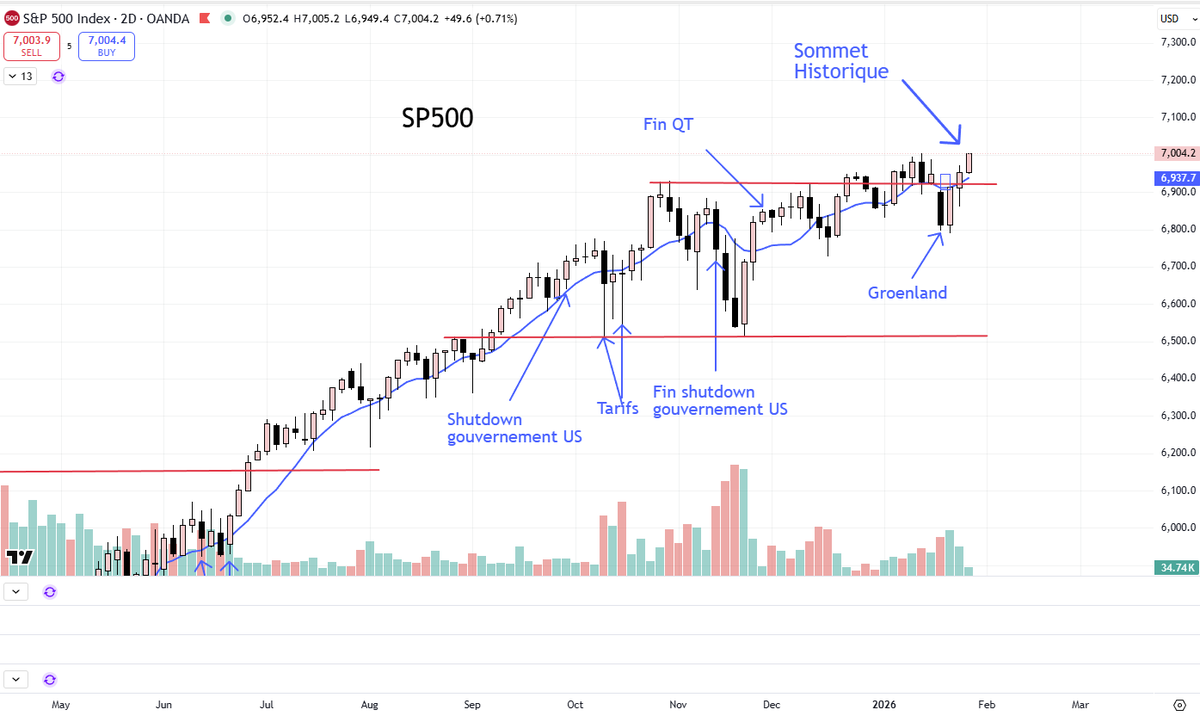 Paul Cryptoformation tweet media