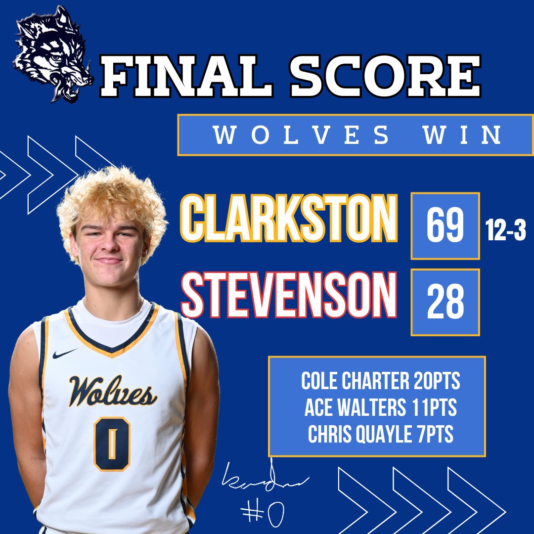 Clarkston Basketball tweet media