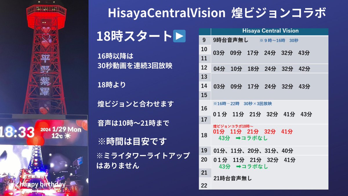 nagoyatv_vision's tweet photo. 🌹🌹🌹🌹🌹🌹🌹🌹🌹🌹

   平野紫耀くん誕生祭2026
　　　　🎉1月29日🎂

🌹🌹🌹🌹🌹🌹🌹🌹🌹🌹

📍HisayaCentralVision
📍ミズベヒロバ
📍煌ビジョン

#平野紫耀誕生祭2026
#ShoHirano 

@ShoHiranoBP 

スケジュールはこちら👇 https://t.co/GvoOs1ZLjQ