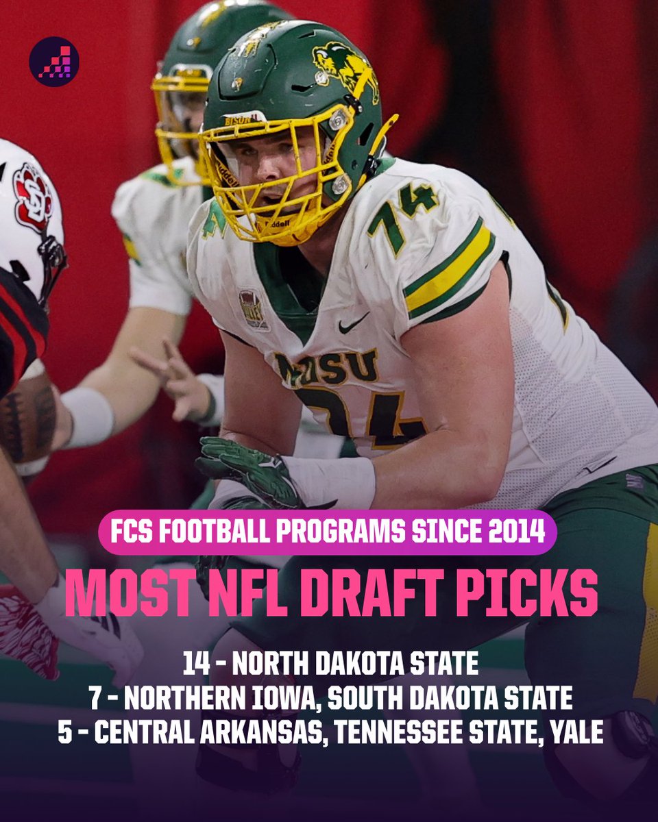 Opta FCS Football tweet media