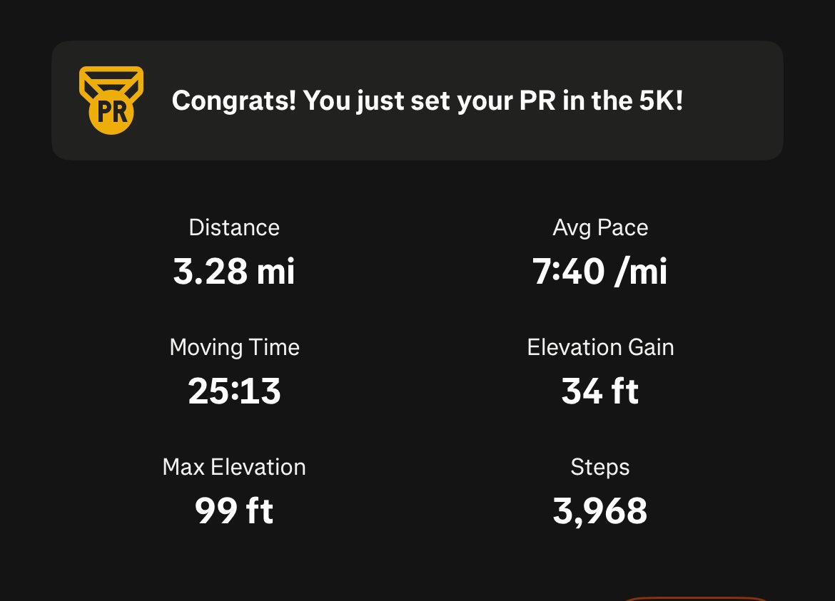 Options King Of The Sea tweet media