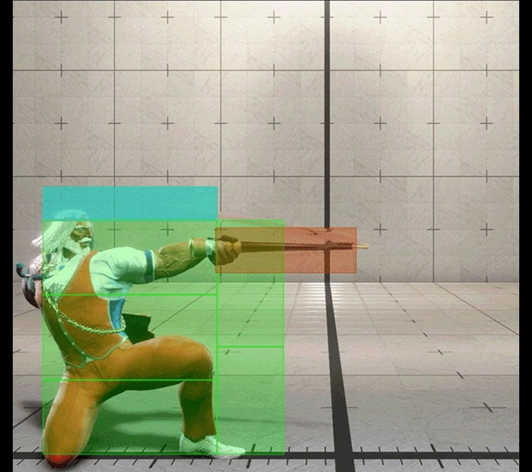 <a href="/StreetFighter/">Street Fighter</a> Well, since the patch is still in development, maybe I can suggest some things you don't want to miss.

Pretend his name is Falke, and treat these accordingly.