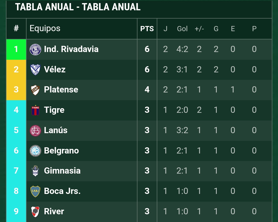 TERMINALO, TERMINALO