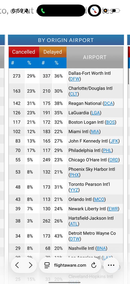 Kevin Sauer tweet media