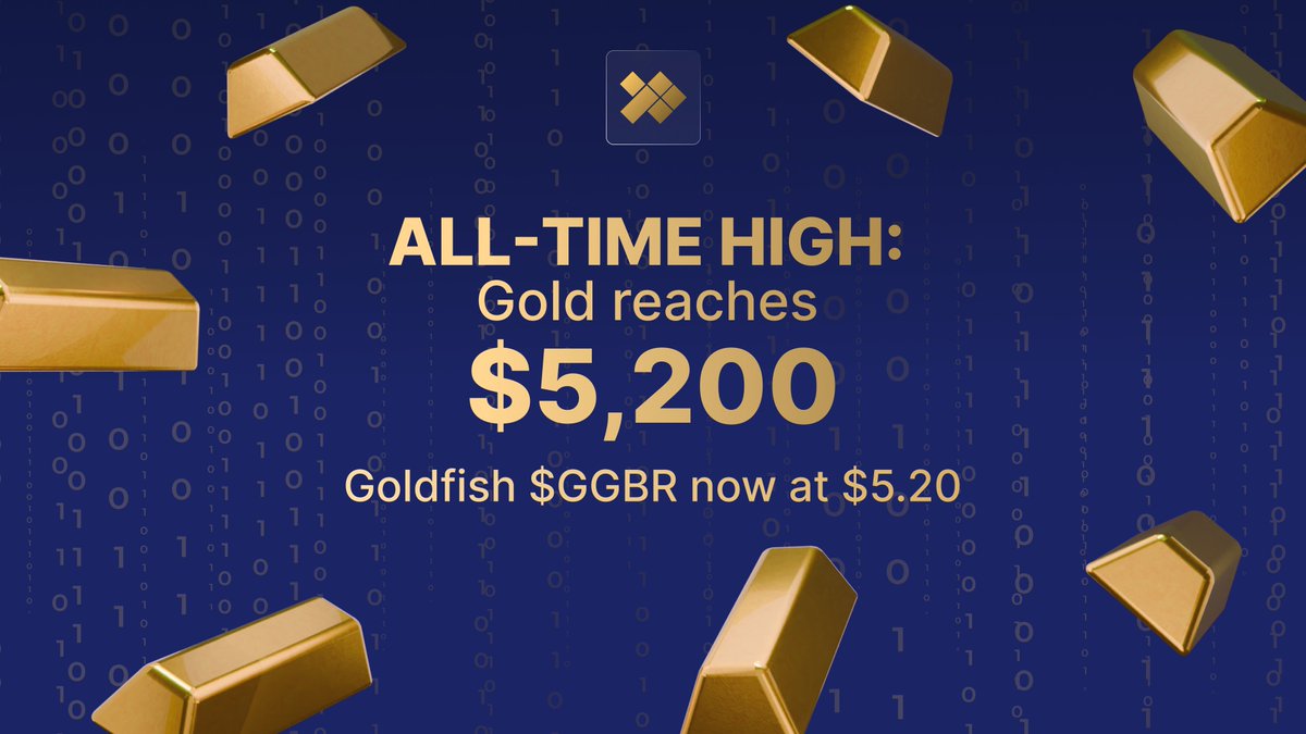 ALL-TIME HIGH: Gold now at $5,200/oz